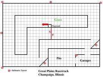 thumb-great-plains-racetrack.jpg