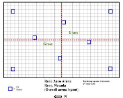 thumb-reno-aero-arena