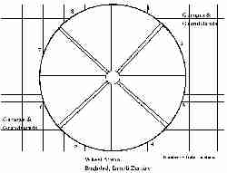 thumb-wheel-arena